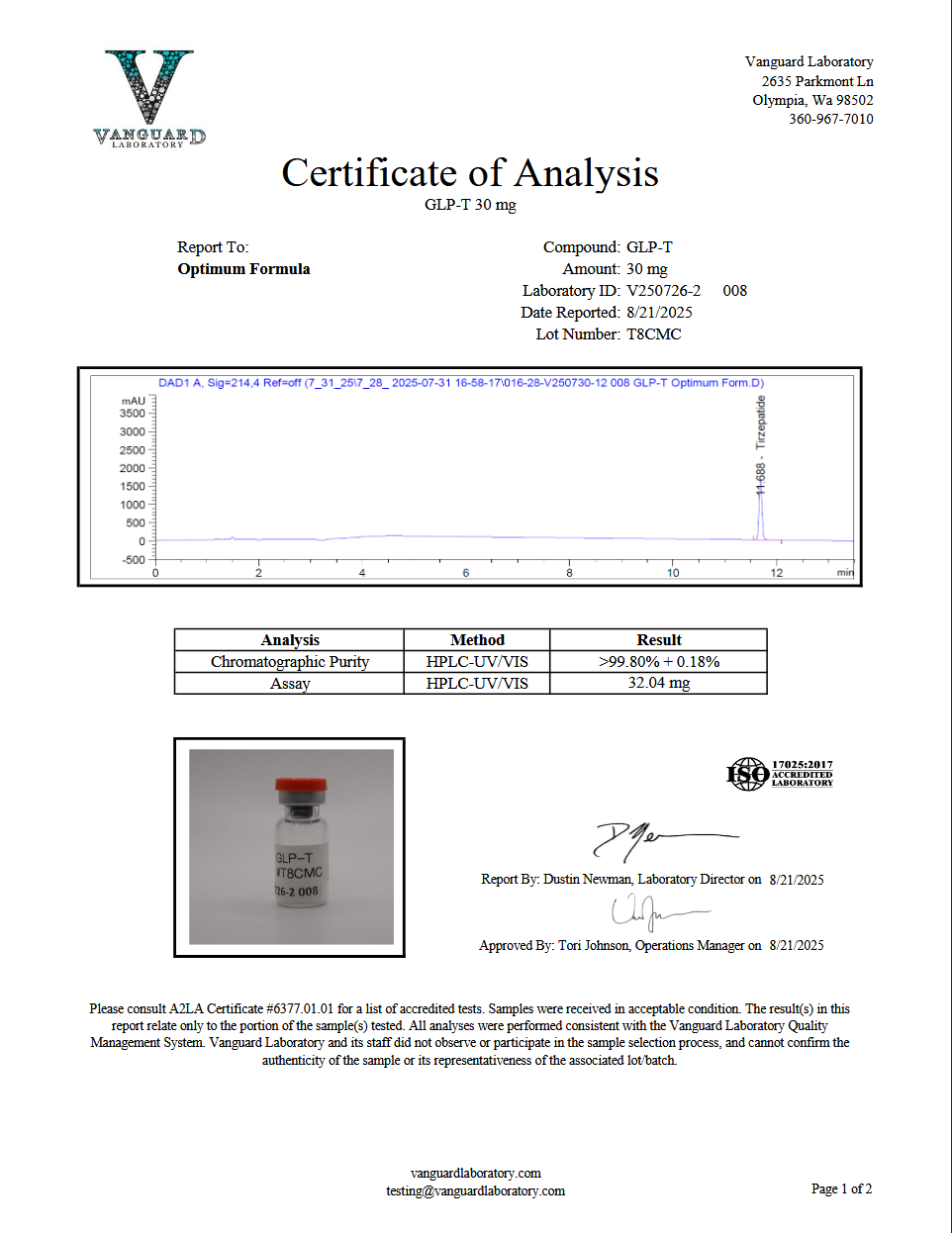  Click to enlarge GLP-T 30 mg