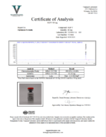  Click to enlarge GLP-T 60 mg