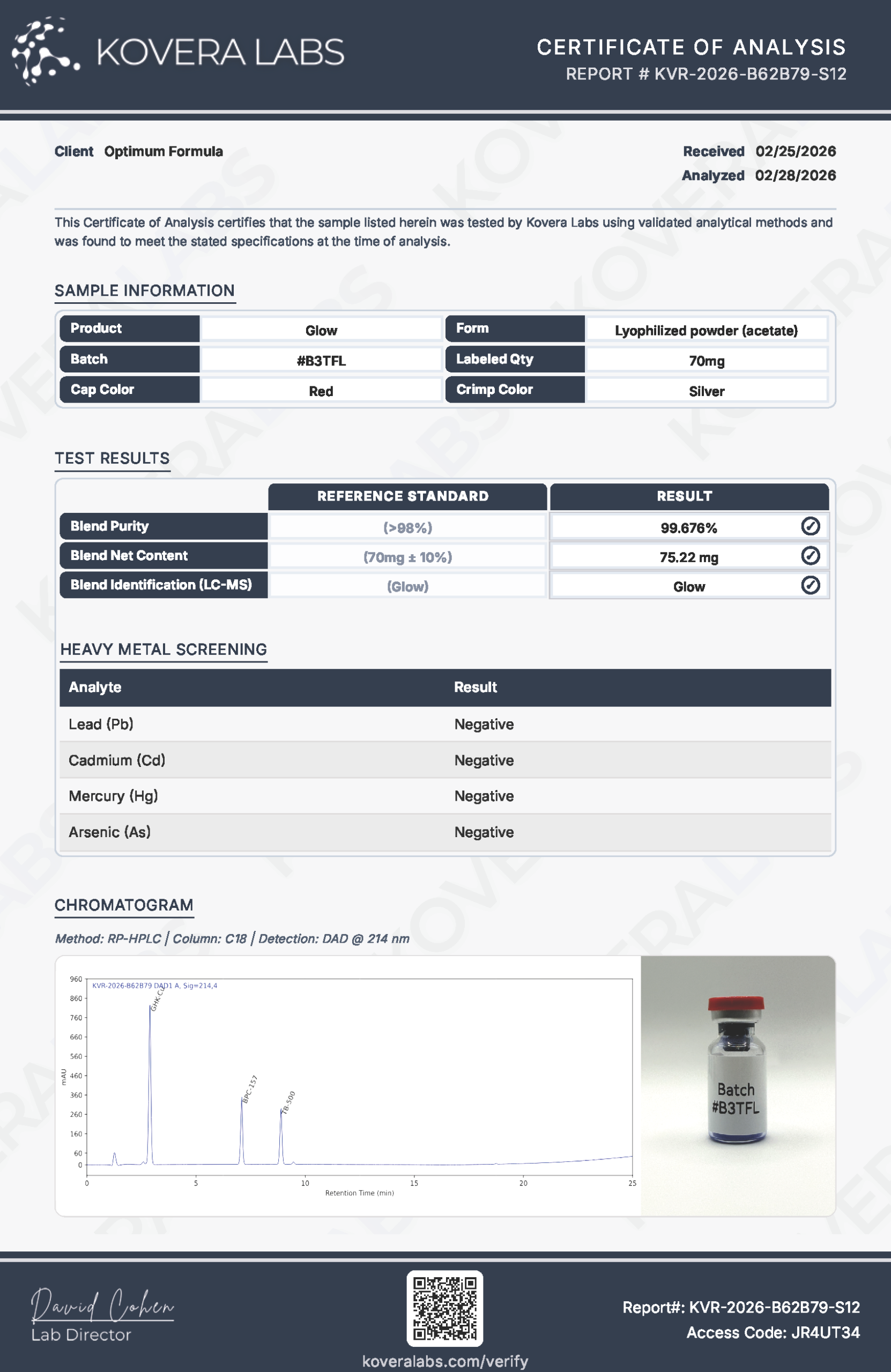  Click to enlarge GHK-Cu 50 mg