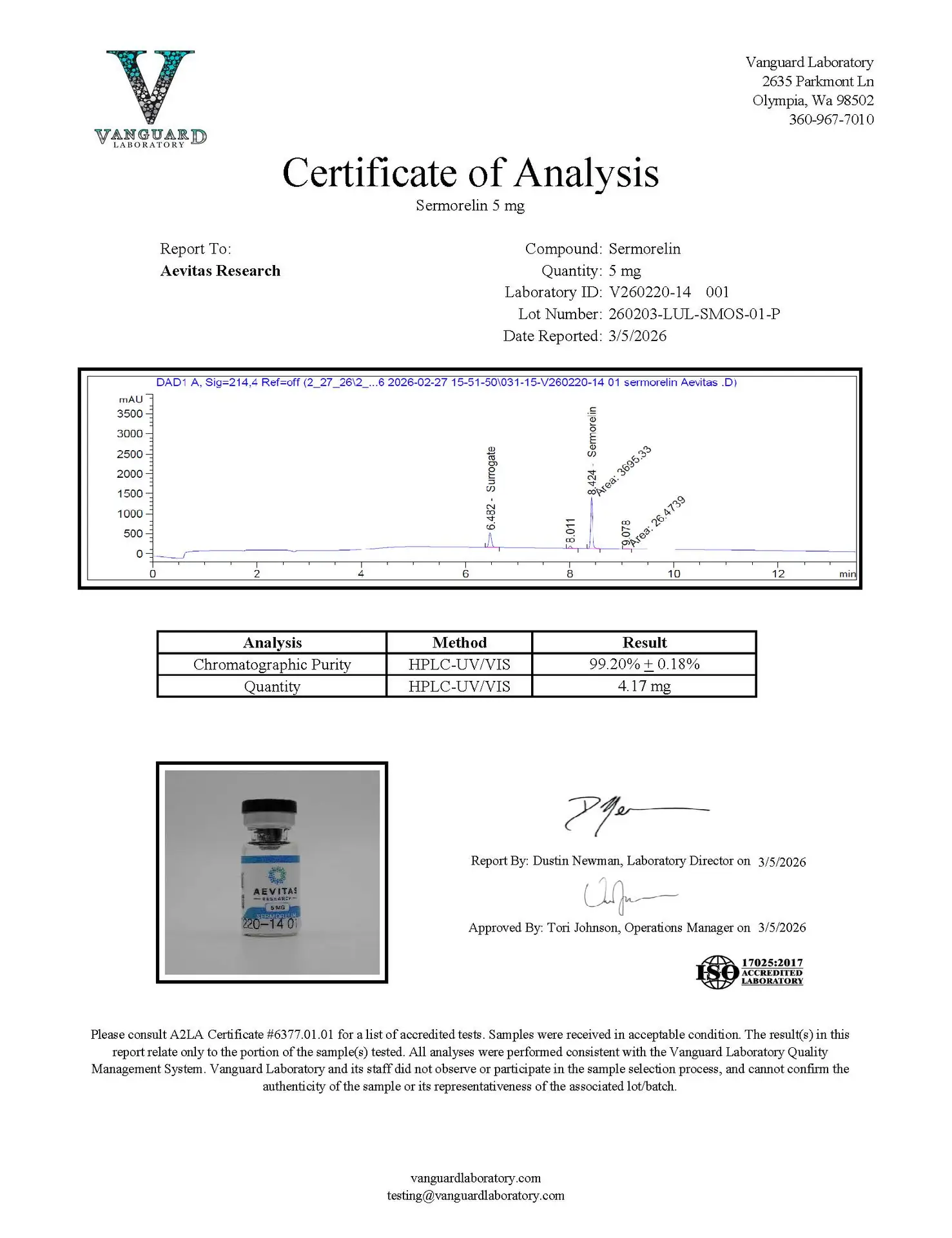Sermorelin 5 mg
